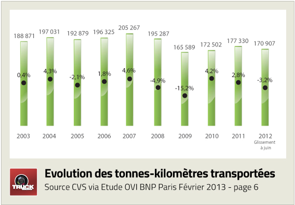 tableau-article-ovi-20.02.2013.jpg