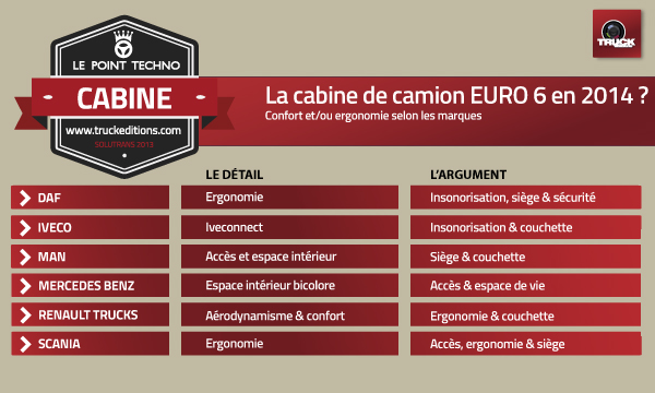 cabine-tableau.jpg