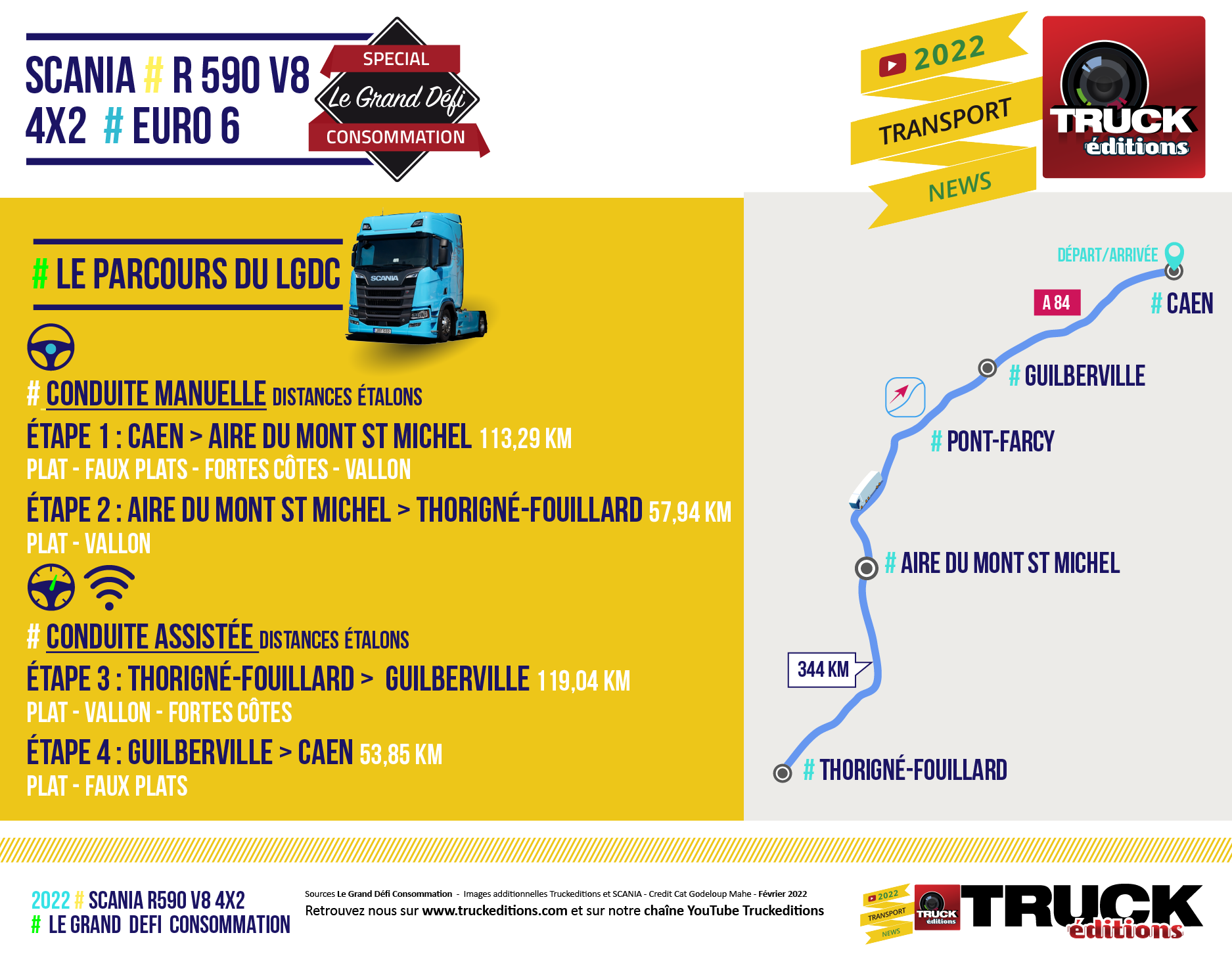 Parcours LGDC Scania R590 V8 Truckeditions