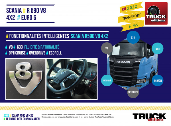 Scania-R590-V8-fonctionnalites-intelligentes