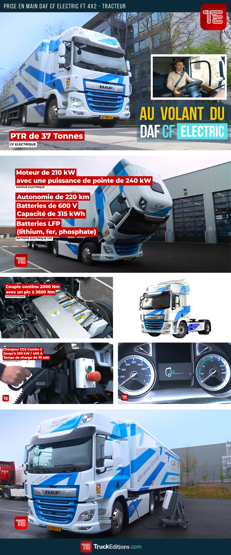 Infographie : configuration du DAF CF ELECTRIC  pris en main dans le reportage Truckeditions.