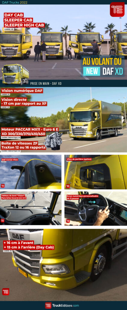 Infographie DAF XD Truckeditions