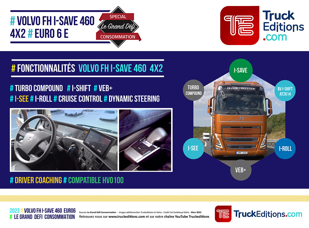 fiche fonctionnalites LGDC VOLVO 460 Isave mars 2023