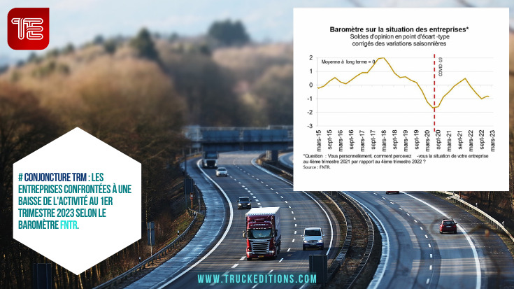 Conjoncture TRM : les entreprises confrontées à une baisse de l'activité au 1er trimestre 2023selon le baromètre FNTR.
