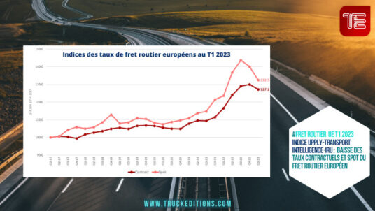 Indices des taux de fret routier européens au T1 2023