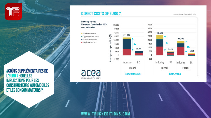 TABLEAU ACEA étude Frontier économics