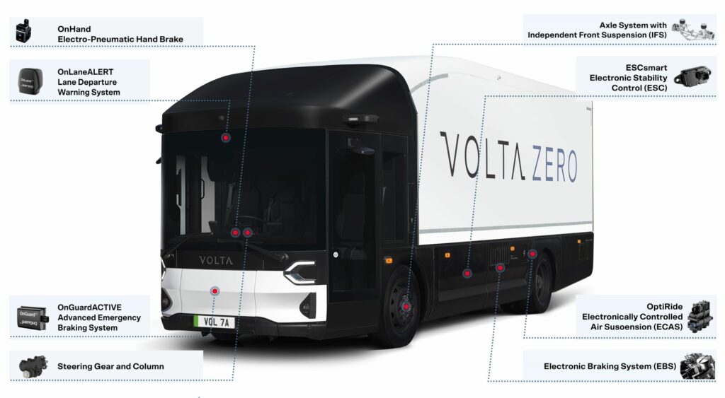 Image Volta Trucks - technologies ZF - Truckeditions - august2023