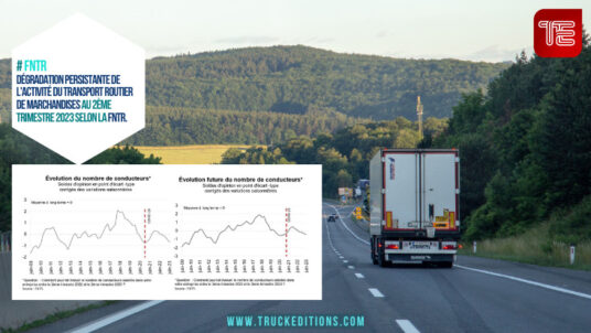 Dégradation persistante de l'activité du Transport Routier de Marchandises au 2ème trimestre 2023 selon l'enquête de la FNTR