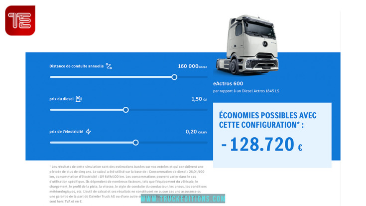 Configurateur eActros 600