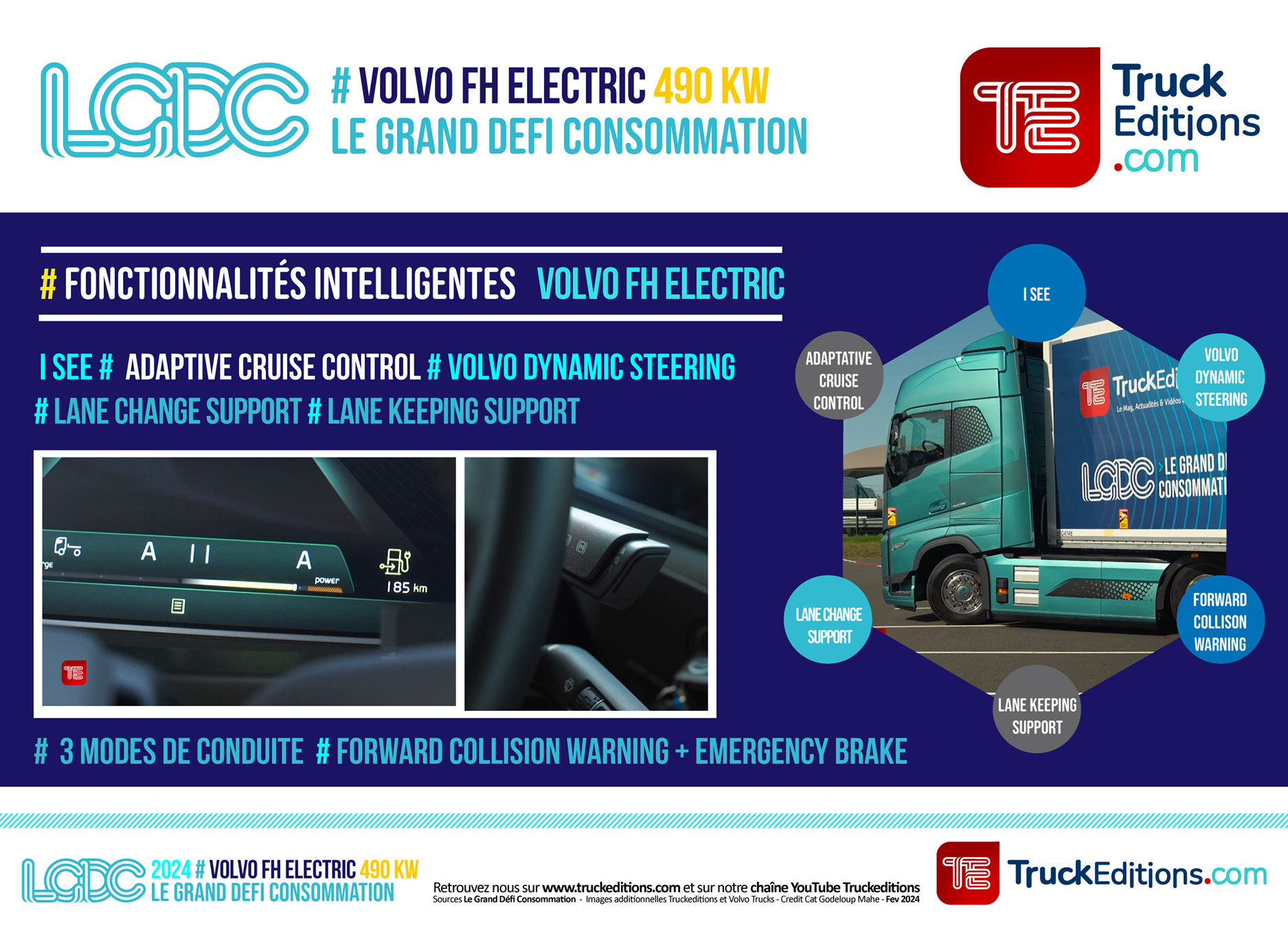 fiche fonctionnalites LGDC VOLVO FH ELEC 490 kW_FICHE FONCTIONNALITES 