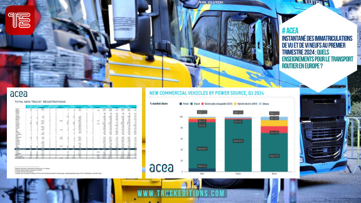 Transport routier : Instantané des immatriculations de VU et de VI neufs au premier trimestre 2024 : Quels enseignements pour le transport routier en Europe ?