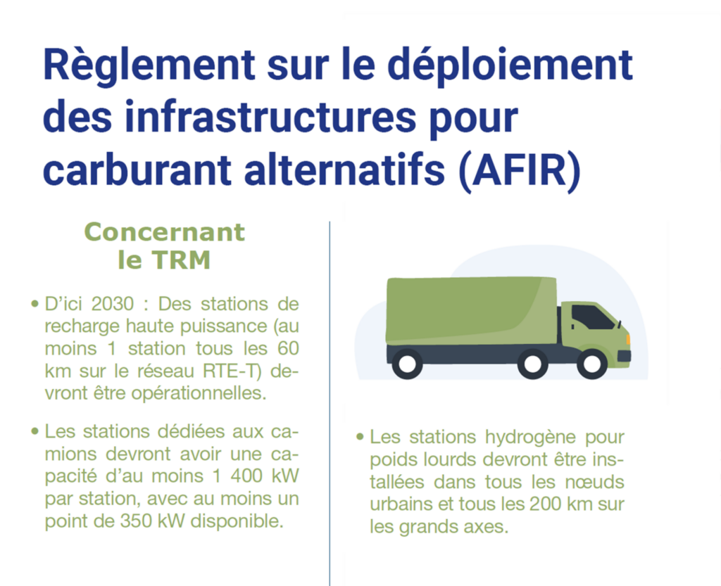 Extrait du guide transport-et-logistique-guide-de-la-reglementation-europeenne