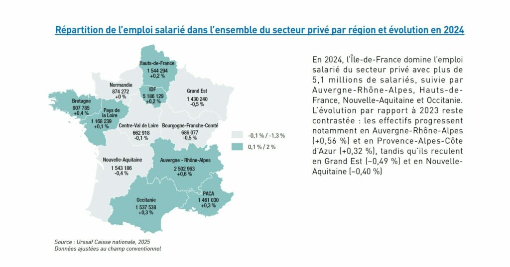 Répartition de l'emploi salarié dans l'ensemble du secteur privé par région et évolution en 2024