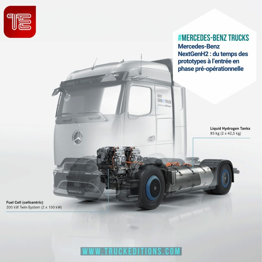 Le NextGenH2 de Mercedes-Benz Trucks amorce la phase pré-série après des tests grandeur nature chez Amazon, Holcim ou encore INEOS.