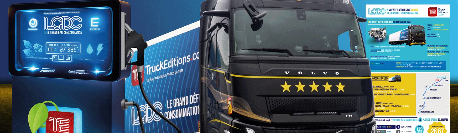 Test consommation : Volvo FH AERO 460 I-SAVE STOP-START sur 344 km Caen-Rennes