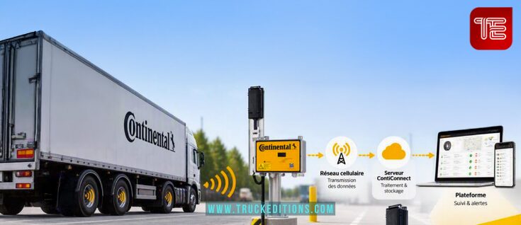 ContiConnect : un essai avant de s’engager